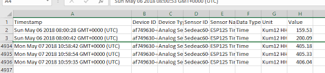 utc time convert to ist time ideas suggestions