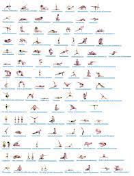 Maybe you would like to learn more about one of these? Introduction To Yoga Basics Of Yoga Healthylife