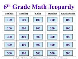 6th Grade Math Madness Game Interactive Power Point Presentation 5th Grade Math Math Math Madness