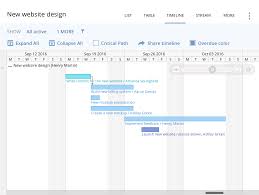 gantt chart software create online gantt charts with wrike