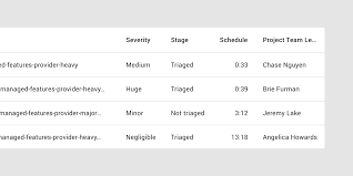 Data Tables Material Design