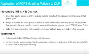 Update Grading System To Be Changed During Online Learning The Highlander