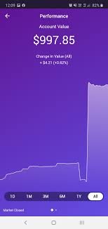 The market cap of bitcoin is $1.09t. G Day Reddit I Deposited 1000 Recently My Balance Is Now Less Than That And It S Saying I M Up Does Anyone Understand Why This Is I M Looking To Deposit Another 5000 Over The