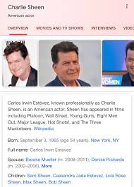 Another actress, cassandra clementi, has a total net worth of $1 million. Naomi On Twitter Today I Learned Charlie Sheen S Name Is Carlos Irwin Estevez