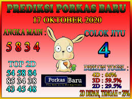 Prediksi Togel Porkas Baru 17 Oktober 2020 Tengah