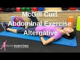 The Mcgill Abdominal Curl Is A Safer Alternative To Traditional Abdominal Curl For Women With Prolapse Physi In 2020 Abdominal Muscle Performance Pelvic Floor Muscles