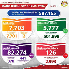 Senarai lokasi dan penganjur bazar ramadhan dalam kawasan pentadbiran majlis. Mwbrssfiwkkefm