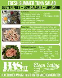 Fresh Summer Tuna Salad Recipe Hasfit Tuna Recipes Easy Healthy Tuna Recipe Canned Salad Recipes Healthy Easy Tuna Recipes Fish Recipes Healthy