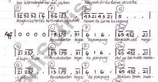 Not Lagu Kepompong