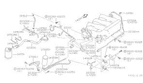 It's a 2002 nissan maxima that i bought back in february. 1993 Nissan Maxima Engine Diagram Wiring Diagram Self Support A Self Support A Zaafran It