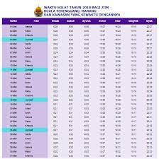 Shollu 3.08 adalah sebuah software islami yang bisa sobat gunakan (bagi yang beraga islam) untuk mengingatkan waktu sholat dimulai, didalamnya sudah tersdedia berbagai fitur yang lumayan lengkap untuk sobat sekalian dalam menentukan kapan waktu adzan, dan sholat dimulai. Ramadhan Kareem Waktu Berbuka Imsak Dan Solat Negeri Terengganu Vitamin Wawa Pengedar Shaklee Aktif
