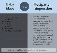Contact a medical professional for treatment. Why Screen For Postpartum Depression The Dunn Lab