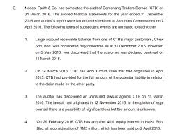 Maybe you would like to learn more about one of these? Solved C Nadea Farith Co Has Completed The Audit Of Chegg Com