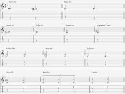 Intervals On Guitar Chart Learn Guitar With Aaron Matthies