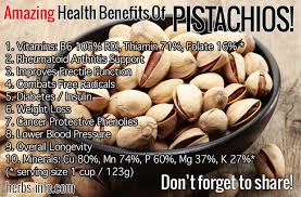 Benefits Of Pistachios Google Search Pistachio Health Benefits Pistachio Benefits Healthy Snacks Recipes