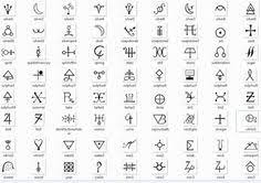 Kde zobrat hypotéku, kam vložiť peniaze, čo nové vo svete a na burzách? 62 Symboly Ideas Symboly Tetovani Napady Na Tetovani