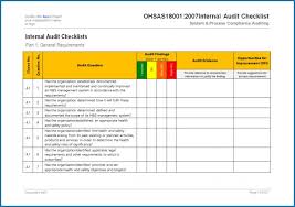 When it comes to remembering things, our brains can only take so much before it tends to forget some checklists are tools prepared beforehand that lists down the things that need to be done to prevent us from forgetting what to do. Project Management Audit Checklist Excel