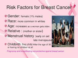Many breast cancer symptoms are invisible and not noticeable without a professional screening, but some symptoms can be caught early just by being proactive about your breast health. Breast Cancer Ppt