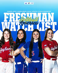 University of Kansas Softball