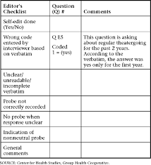 Sage Research Methods