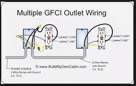 Gfci outlets, often referred to as gfi outlets or just gfis, are used to reduce the risk of significant electrical shocks and injury. Gfi Troubles Help Best Practices Planetchristmas