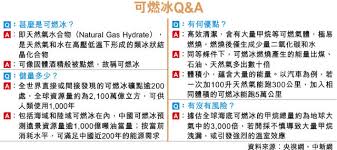 華領先全球南海成功試採可燃冰