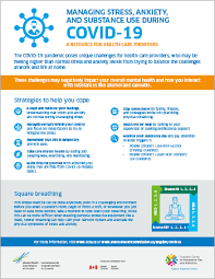 (including workplaces, food and retail stores). Managing Stress Anxiety And Substance Use During Covid 19 A Resource For Healthcare Providers Infographic Canadian Centre On Substance Use And Addiction