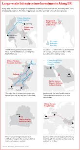 The one belt, one road initiative. China Trade Balancing Opportunities Risks In One Belt One Road