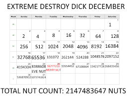 Now that No Nut November has ended, It's time to begin the Extreme Destroy  Dick December : r/memes