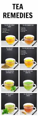 Pin By Merche Moran Moran On Tea Nirvana Healing Tea Recipes Tea Remedies Healing Tea