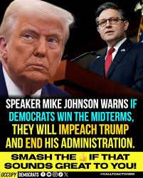 Gavin Newsom 2028 Presidential Run Support