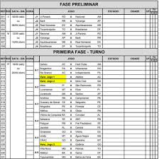 Saiuuuu a classificação da zoeira da 6ª rodada do brasileirão. Cbf Divulga Tabela Revisada Da Serie D E Primeira Fase Tem Inicio No Dia 19 De Setembro Brasileirao Serie D Ge