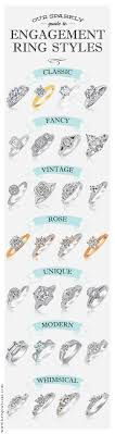 Sparkly Guide To Engagement Rings Jewelry 201 Jewelry