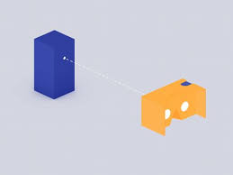 Design Practices In Virtual Reality Virtual Reality Design Virtual Reality User Experience Design