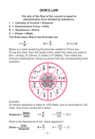 Ohms Law Licensedelectrician Com