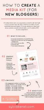 Thinking Of Running A Blog Blogging Qualifications Blog Tips Media Kit Blogging For Beginners