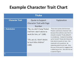Example Character Trait Chart Ppt Download