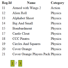 I use the my fallback plan is of course to do the sorting in php, but it would be a lot neater if i could keep the sorting to mysql itself. Pin By Guru Parthi On Phponwebsites Com Mysql Jquery Ajax