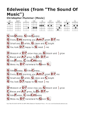 If you struggle with any of the chords, make sure you print off the chord charts on this page before you start. Edelweiss From The Sound Of Music Ukulele Songs Guitar Chords For Songs Easy Ukulele Songs