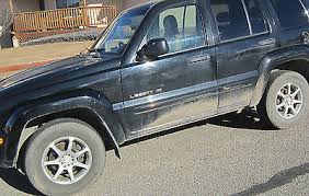 Read more insurance quote for this car see all used toyota land cruiser. Used Cars Dubai Right Hand Drive