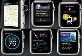 All Apple Watch Users Must Have These Best Apps For Apple Watch This app gives you free access to over a thousand workouts that fit every requirement including several strength these are the best apps for apple watch to help you become more productive.