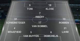 That was the focus today video: Pes Bayern Munich Pes Mastery Pro Evolution Soccer Tutorials