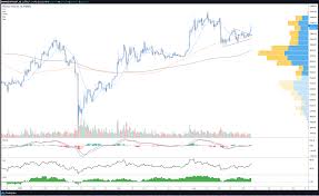 Learn about btc value, bitcoin cryptocurrency, crypto trading, and more. 12k Bitcoin Price Back On The Table After Btc Rallies Above 11 4k