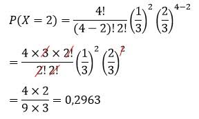 Contoh soal peluang binomial beserta jawabannya. Distribusi Peluang Binomial Rumus Dan Contoh Soal