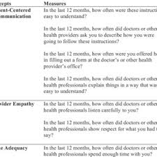 Shanequa ROSCOE-NELSON