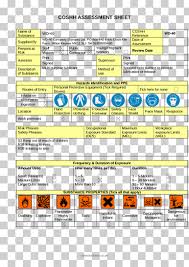 Microsoft word's label templates give you complete control over how the labels look when printed, so that you don't have to worry about choosing certain settings to ensure the labels actually print the way you want them to print. Coshh Risk Assessment Hazard Template Ms Word Resume Template Text Form Png Klipartz
