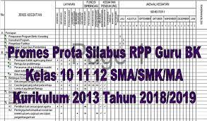 Silabus fisika kelas xi kurikulum 2013. Promes Prota Silabus Rpp Guru Bk Kelas 10 11 12 Sma Smk Ma Kurikulum 2013 Tahun 2018 2019 Lingkungan Guru Lingkungan Guru