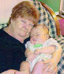 Gail Hart Family History & Historical Records