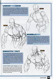 How To Draw Female Comic Characters According To Wizard Comic Drawing Female Comic Characters Drawings
