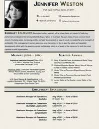 August 8, 2019 | by samuel johns. 20 Core Functional Formatted Resumes Ideas Functional Resume Core Resume